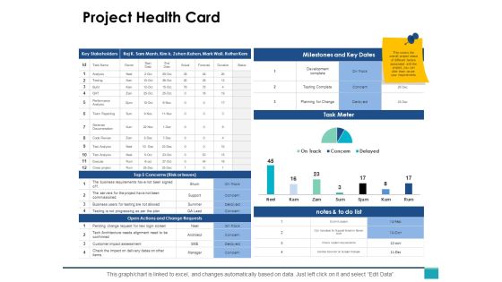 Project Health Card Slide Ppt PowerPoint Presentation Styles Slide Download Project Health Card Slide Ppt PowerPoint Presentation Styles Slide Download
