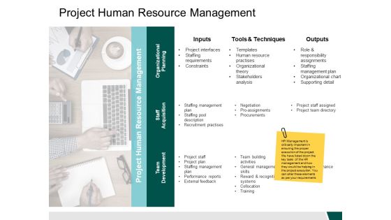 Project Human Resource Management Inputs Ppt PowerPoint Presentation Pictures File Formats Project Human Resource Management Inputs Ppt PowerPoint Presentation Pictures File Formats