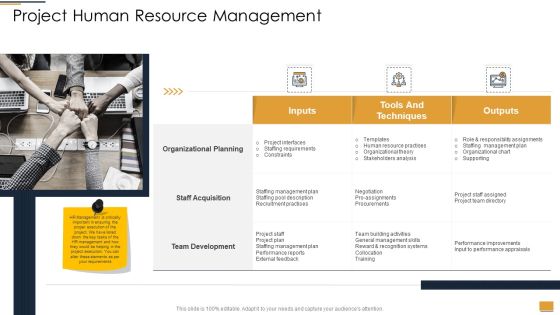 Project Ideation And Administration Project Human Resource Management Portrait PDF