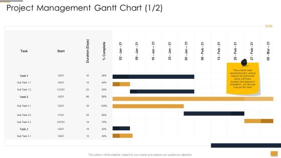 Project Ideation And Administration Project Management Gantt Chart Ppt Infographic Template Graphic Images PDF