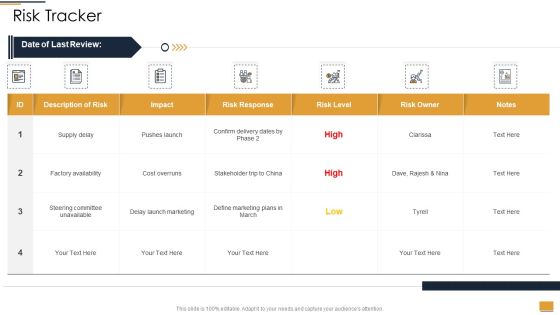 Project Ideation And Administration Risk Tracker Ppt Model Graphics Example PDF Project Ideation And Administration Risk Tracker Ppt Model Graphics Example PDF