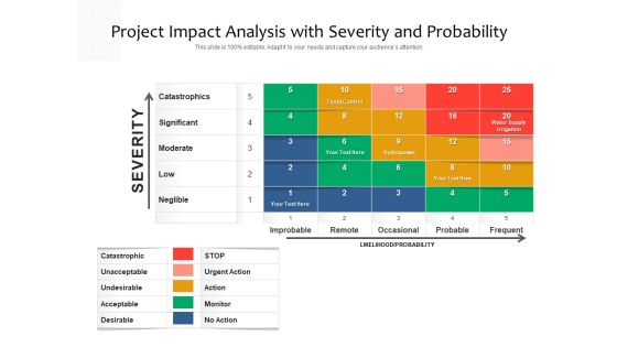 Project Impact Analysis With Severity And Probability Ppt PowerPoint Presentation Infographics Slideshow PDF Project Impact Analysis With Severity And Probability Ppt PowerPoint Presentation Infographics Slideshow PDF