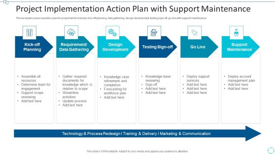 Project Implementation Action Plan With Support Maintenance Sample PDF