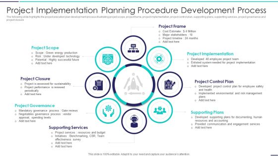 Project Implementation Planning Procedure Development Process Rules PDF Project Implementation Planning Procedure Development Process Rules PDF