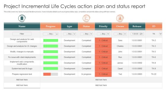 Project Incremental Life Cycles Action Plan And Status Report Topics PDF Project Incremental Life Cycles Action Plan And Status Report Topics PDF