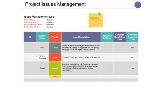 Project Issues Management Ppt PowerPoint Presentation Gallery Background Project Issues Management Ppt PowerPoint Presentation Gallery Background