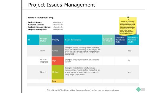 Project Issues Management Ppt PowerPoint Presentation Infographics Objects Project Issues Management Ppt PowerPoint Presentation Infographics Objects