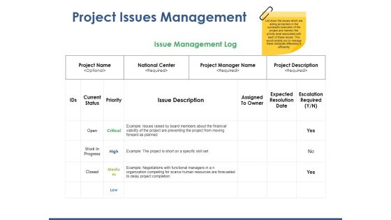 Project Issues Management Ppt PowerPoint Presentation Inspiration Objects Project Issues Management Ppt PowerPoint Presentation Inspiration Objects
