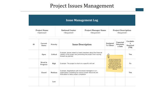 Project Issues Management Ppt PowerPoint Presentation Layouts Good Project Issues Management Ppt PowerPoint Presentation Layouts Good