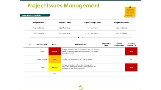 Project Issues Management Ppt PowerPoint Presentation Styles Background Images