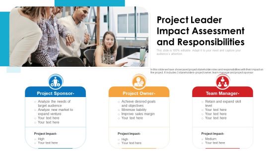 Project Leader Impact Assessment And Responsibilities Ppt PowerPoint Presentation Icon Portfolio PDF