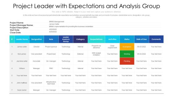 Project Leader With Expectations And Analysis Group Ppt PowerPoint Presentation File Background Designs PDF
