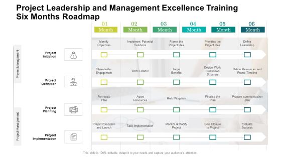 Project Leadership And Management Excellence Training Six Months Roadmap Ideas