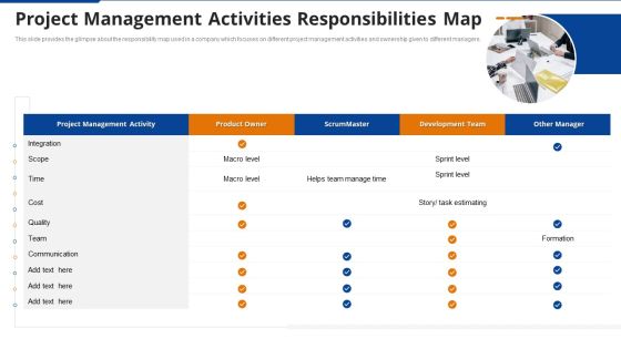 Project Management Activities Responsibilities Map Ppt Pictures Backgrounds PDF Project Management Activities Responsibilities Map Ppt Pictures Backgrounds PDF