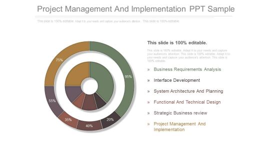 Project Management And Implementation Ppt Sample Project Management And Implementation Ppt Sample