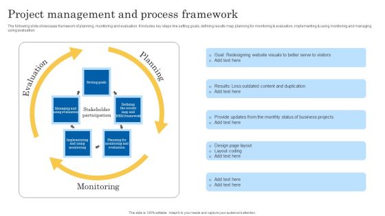 Project Management And Process Framework Designs PDF Project Management And Process Framework Designs PDF