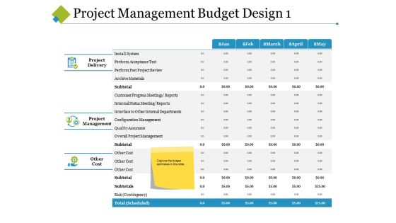 Project Management Budget Design Template 1 Ppt PowerPoint Presentation Ideas Images Project Management Budget Design Template 1 Ppt PowerPoint Presentation Ideas Images