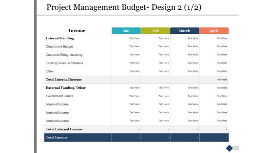 Project Management Budget Ppt PowerPoint Presentation Gallery Demonstration Project Management Budget Ppt PowerPoint Presentation Gallery Demonstration
