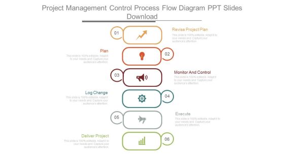 Project Management Control Process Flow Diagram Ppt Slides Download Project Management Control Process Flow Diagram Ppt Slides Download