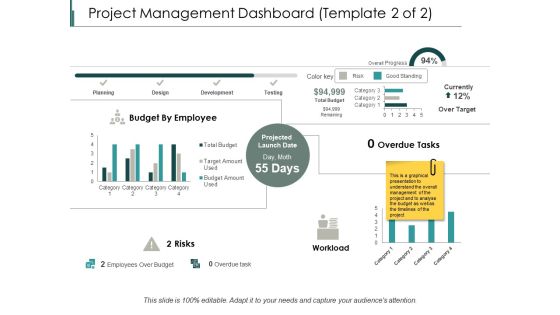 Project Management Dashboard Finance Ppt PowerPoint Presentation Styles Icons Project Management Dashboard Finance Ppt PowerPoint Presentation Styles Icons