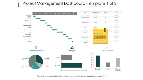 Project Management Dashboard Ppt PowerPoint Presentation Slides Styles