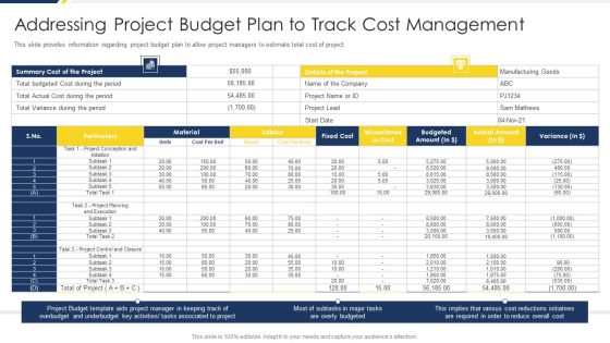 Project Management Development Addressing Project Budget Plan To Track Cost Summary PDF Project Management Development Addressing Project Budget Plan To Track Cost Summary PDF