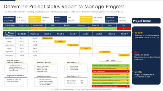 Project Management Development Determine Project Status Report To Manage Progress Demonstration PDF