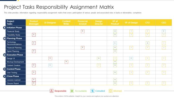 Project Management Development Project Tasks Responsibility Assignment Matrix Infographics PDF Project Management Development Project Tasks Responsibility Assignment Matrix Infographics PDF