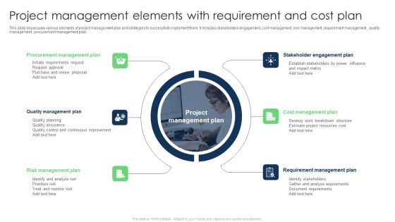 Project Management Elements With Requirement And Cost Plan Introduction PDF Project Management Elements With Requirement And Cost Plan Introduction PDF