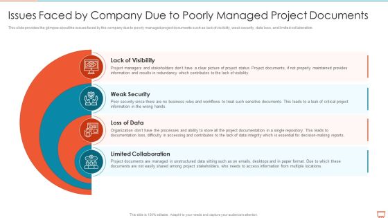Project Management Experts Required Reports Issues Faced By Company Due To Poorly Managed Project Documents Download PDF Project Management Experts Required Reports Issues Faced By Company Due To Poorly Managed Project Documents Download PDF