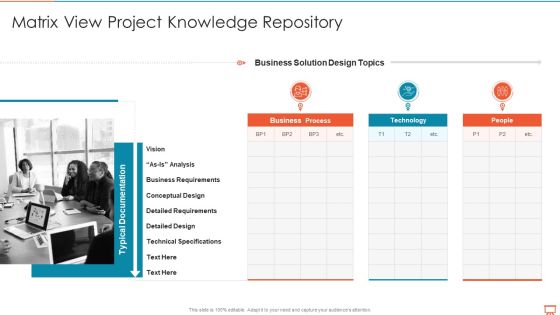 Project Management Experts Required Reports Matrix View Project Knowledge Repository Structure PDF