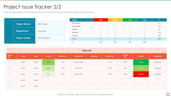 Project Management Experts Required Reports Project Issue Tracker Owner Clipart PDF Project Management Experts Required Reports Project Issue Tracker Owner Clipart PDF