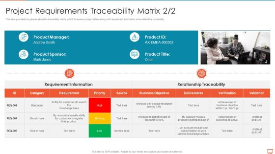 Project Management Experts Required Reports Project Requirements Traceability Matrix Validation Inspiration PDF Project Management Experts Required Reports Project Requirements Traceability Matrix Validation Inspiration PDF