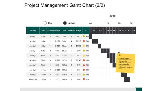 Project Management Gantt Chart Activity Ppt PowerPoint Presentation Inspiration Samples Project Management Gantt Chart Activity Ppt PowerPoint Presentation Inspiration Samples