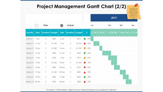 Project Management Gantt Chart Business Ppt PowerPoint Presentation Portfolio Show Project Management Gantt Chart Business Ppt PowerPoint Presentation Portfolio Show