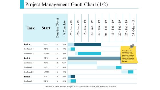 Project Management Gantt Chart Finance Ppt PowerPoint Presentation Pictures Vector Project Management Gantt Chart Finance Ppt PowerPoint Presentation Pictures Vector