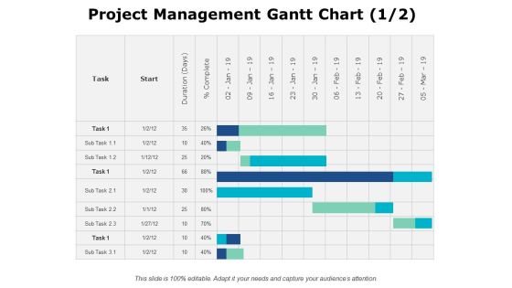 Project Management Gantt Chart Ppt PowerPoint Presentation Infographic Template Background Image