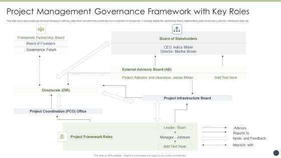 Project Management Governance Framework With Key Roles Brochure PDF Project Management Governance Framework With Key Roles Brochure PDF
