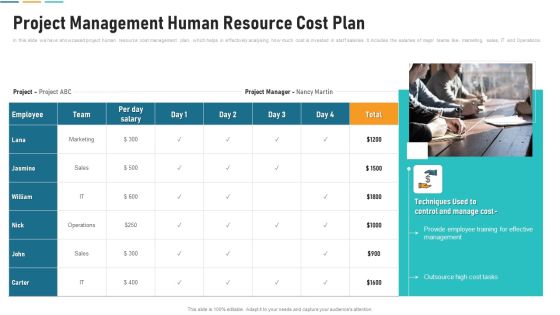 Project Management Human Resource Cost Plan Guidelines PDF Project Management Human Resource Cost Plan Guidelines PDF