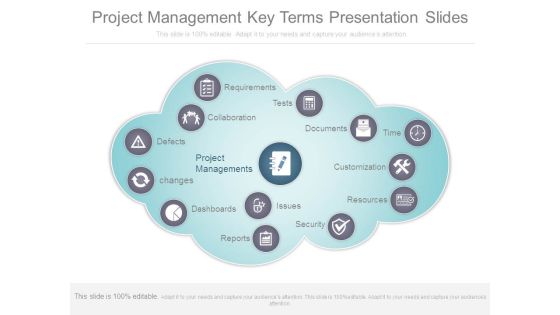 Project Management Key Terms Presentation Slides Project Management Key Terms Presentation Slides