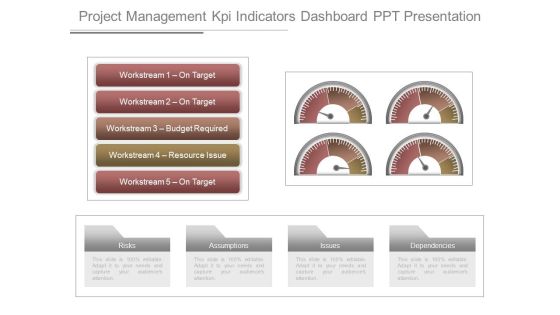 Project Management Kpi Indicators Dashboard Ppt Presentation Project Management Kpi Indicators Dashboard Ppt Presentation