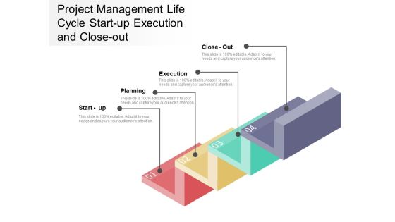 Project Management Life Cycle Start Up Execution And Close Out Ppt PowerPoint Presentation Icon Infographics
