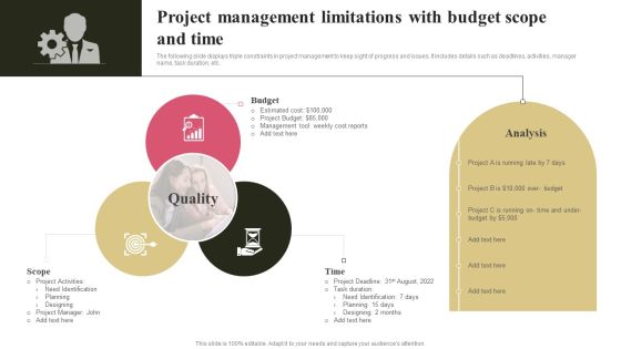 Project Management Limitations With Budget Scope And Time Elements PDF Project Management Limitations With Budget Scope And Time Elements PDF