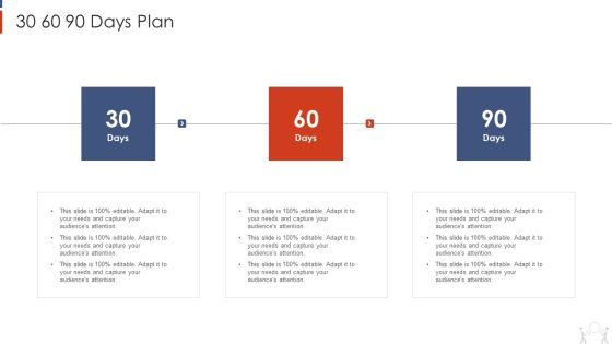 Project Management Modelling Techniques IT 30 60 90 Days Plan Demonstration PDF Project Management Modelling Techniques IT 30 60 90 Days Plan Demonstration PDF