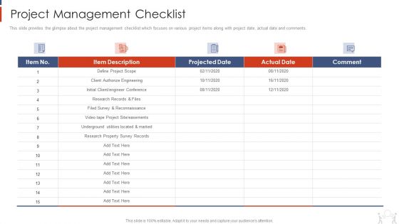 Project Management Modelling Techniques IT Project Management Checklist Rules PDF