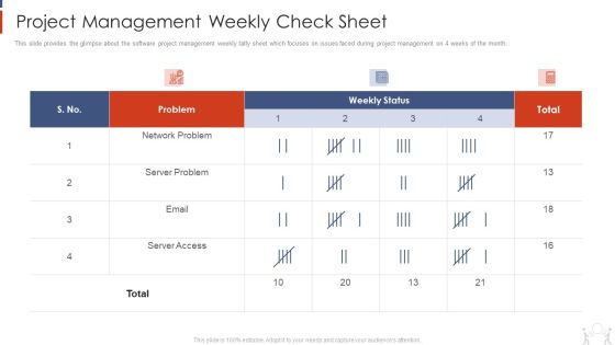 Project Management Modelling Techniques IT Project Management Weekly Check Sheet Inspiration PDF Project Management Modelling Techniques IT Project Management Weekly Check Sheet Inspiration PDF