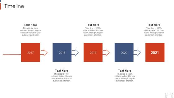 Project Management Modelling Techniques IT Timeline Inspiration PDF Project Management Modelling Techniques IT Timeline Inspiration PDF