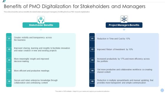Project Management Office Change Administration Strategy Action Plan Benefits Of PMO Digitalization Information PDF Project Management Office Change Administration Strategy Action Plan Benefits Of PMO Digitalization Information PDF