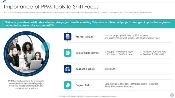 Project Management Office Change Administration Strategy Action Plan Importance Of PPM Tools Inspiration PDF