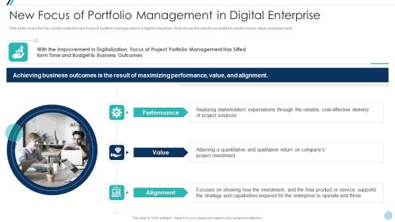 Project Management Office Change Administration Strategy Action Plan New Focus Of Portfolio Introduction PDF Project Management Office Change Administration Strategy Action Plan New Focus Of Portfolio Introduction PDF